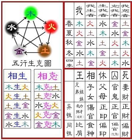 己巳大林木|五行命理，大林木命（戊辰、己巳）详解